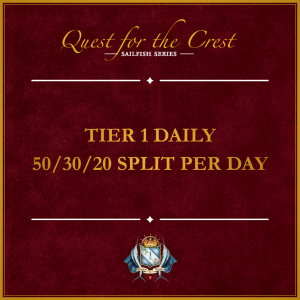 Tier 1 Daily – 50/30/20 Split Per Day